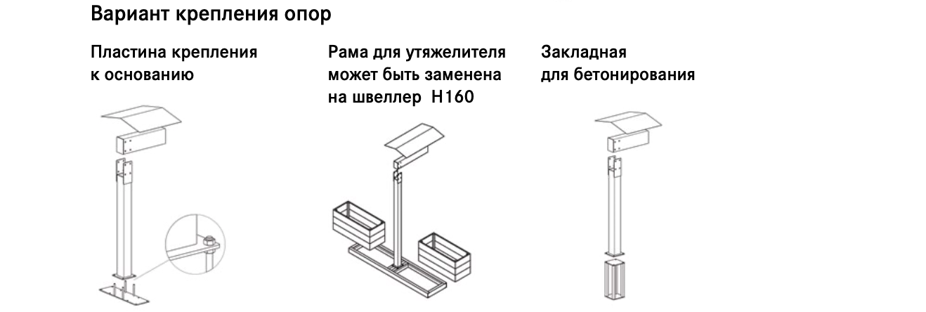 Маркизы Москва