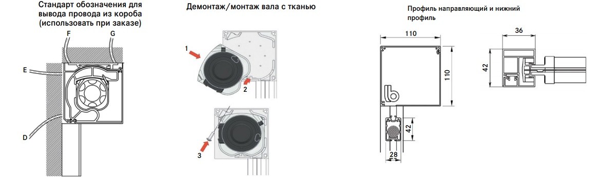 Маркизы Москва