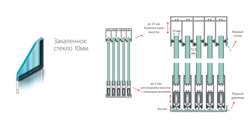 Остекление Москва